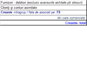 ACTIVUL CIRCULANTE - CREANTE