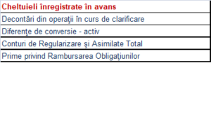ACTIVUL - ch inreg in avans